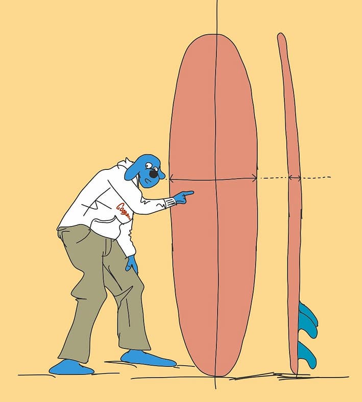 Le point magique de votre planche