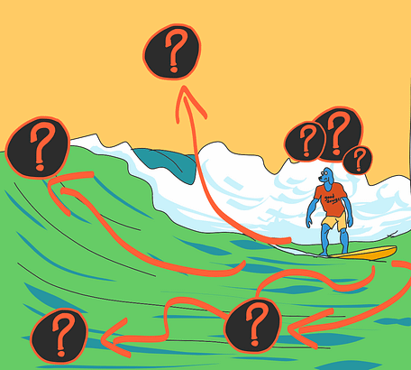 Quel virage effectuer en surf? Mayana Surf